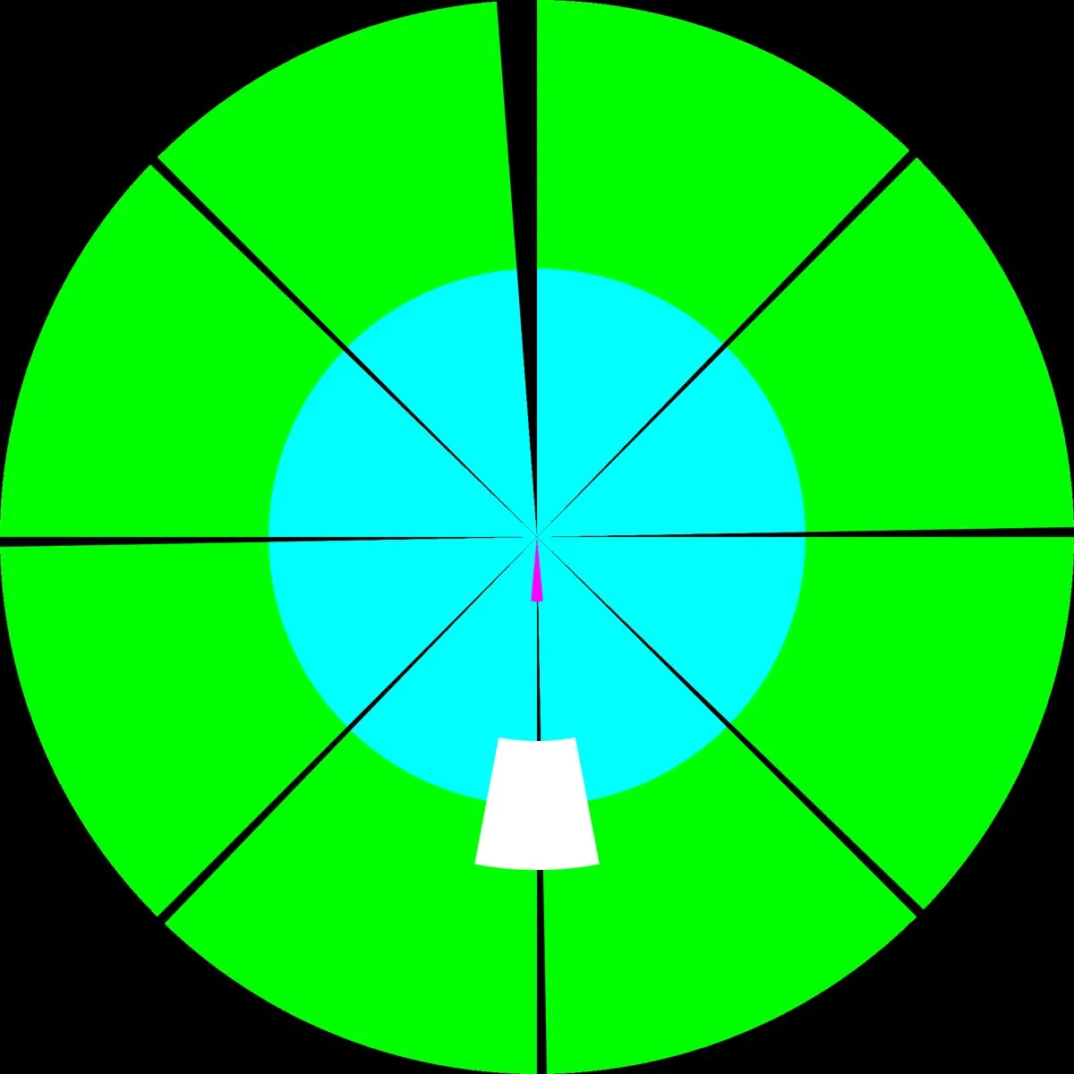 Patrón de prueba en formato domemaster: círculo verde con un disco cian en el centro, ocho radios negros, una marca blanca que señala el frente y una flecha magenta en el cénit.